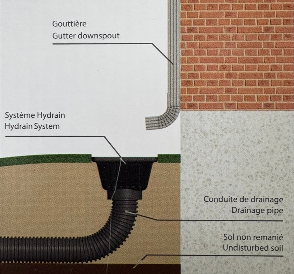 Drain de margelle Hydrain